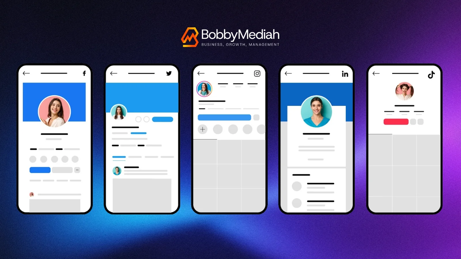 Complete Meta Shop Setup